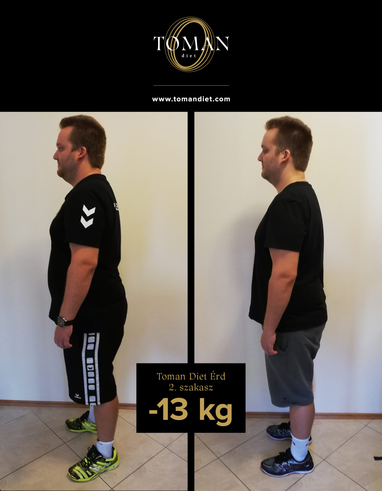 Toman Diet Érd sikersztori