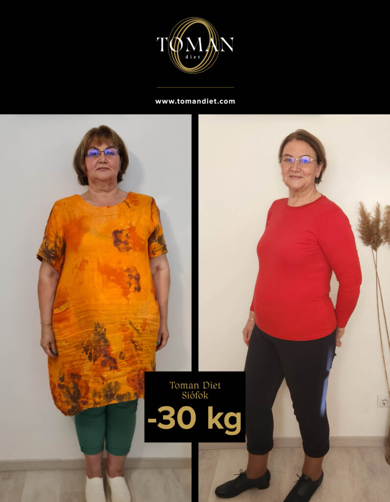 sikeres életmódváltás és fogyás